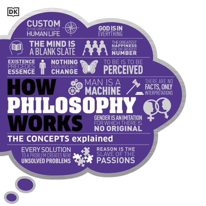 How Philosophy Works Audiobook By Dk Chirp