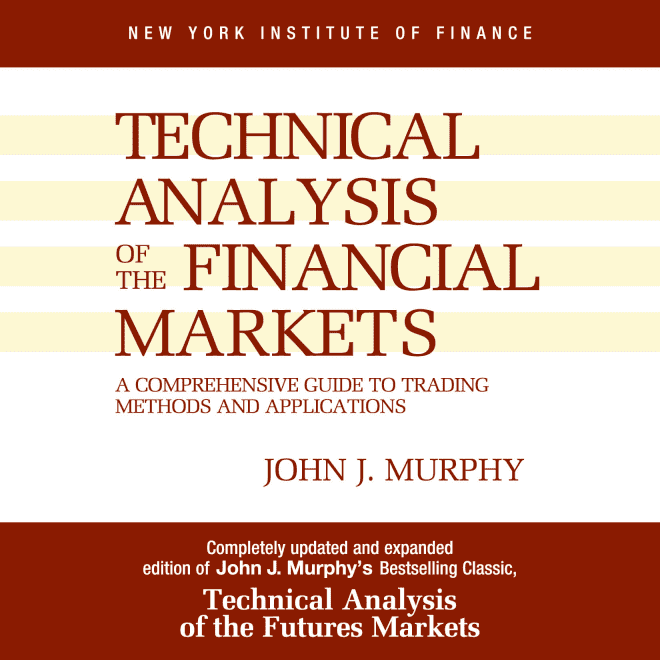 Technical analysis of the financial discount markets
