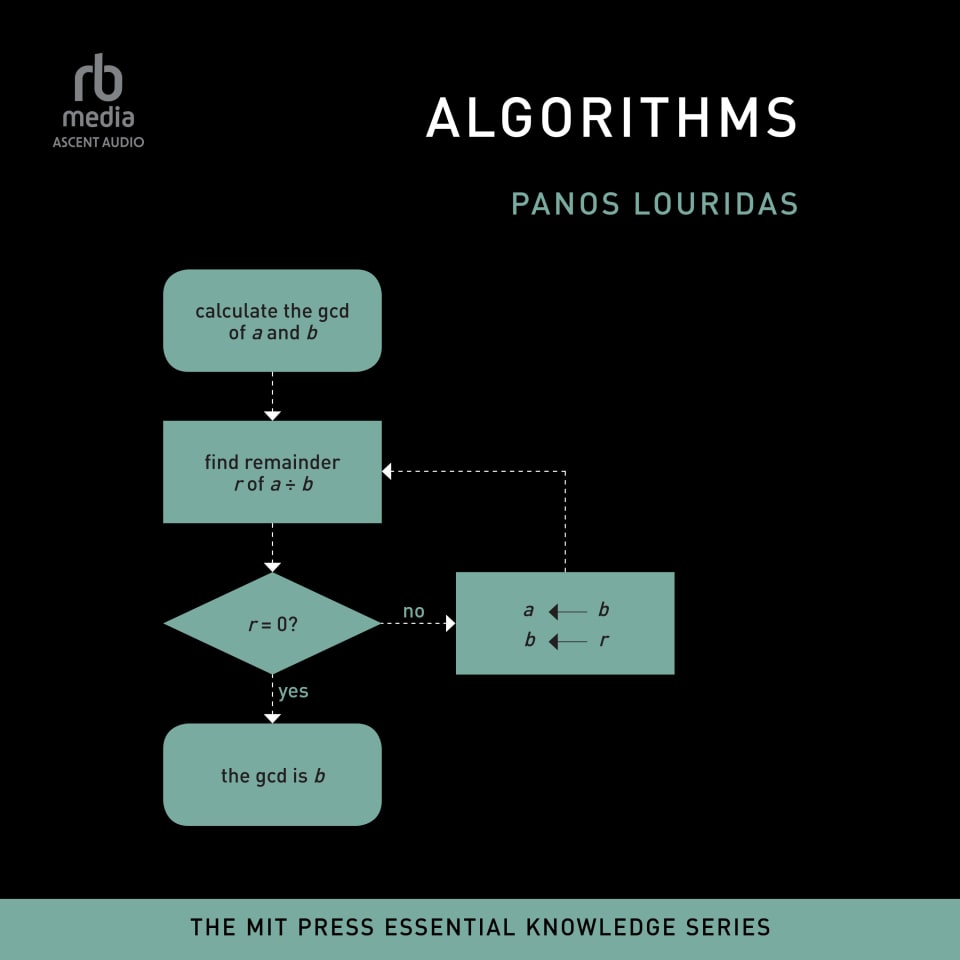 Algorithms - Audiobook, by Panos Louridas